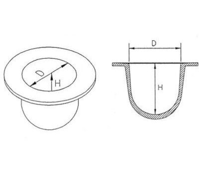 Crucible capacity